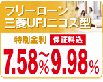 フリーローンＵＦＪニコス型
特別金利　保証料込　７．５８％〜９．９８％