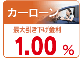 カーローン
最大引下げ金利　０．９０％