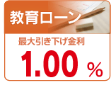 教育ローン
最大引下げ金利　０．９０％